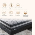 thumbnail image 5 of MMTX 12” Hybrid Pocket Spring Mattress-FULL, 5 of 9