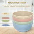 thumbnail image 5 of BUTORY 4Pcs Cereal Bowls Unbreakable Wheat Straw Bowls Set Microwave and Dishwasher Safe Reusable Lightweight Bowl For Rice Noodle Soup Snack Salad Fruit, 5 of 10