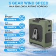 thumbnail image 3 of Ventilador portátil FANSYJKJ Wearable Personal 5 velocidades 55h 10000 mAh, 3 of 8