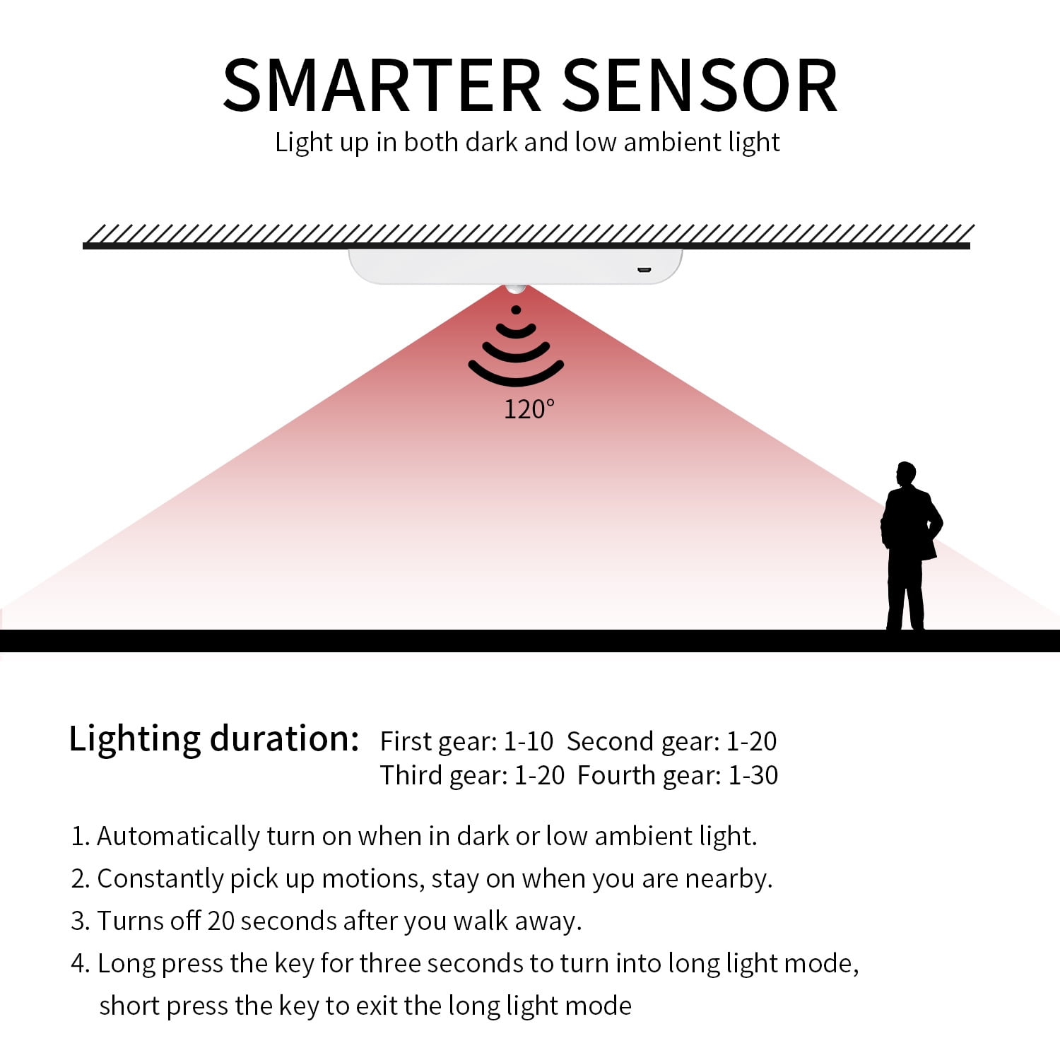 3P Experts Motion Sensor Light - 2pk - Black