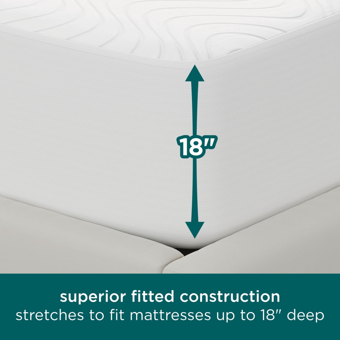 AllerEase Comfort Collection Mattress Protector Twin