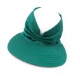 thumbnail image 3 of Worallymy Sombrero de mujer Verano al aire libre Sombrero para el sol Niñas Playa Visera para el sol Gorra Damas Cola de caballo Sombrero ajustable Verde Worallymy JD735803509, 3 of 7
