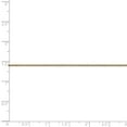 thumbnail image 5 of 14K Yellow Gold necklace Spiga (Wheat) chain Pendant 18 in 0.95 mm, 5 of 5