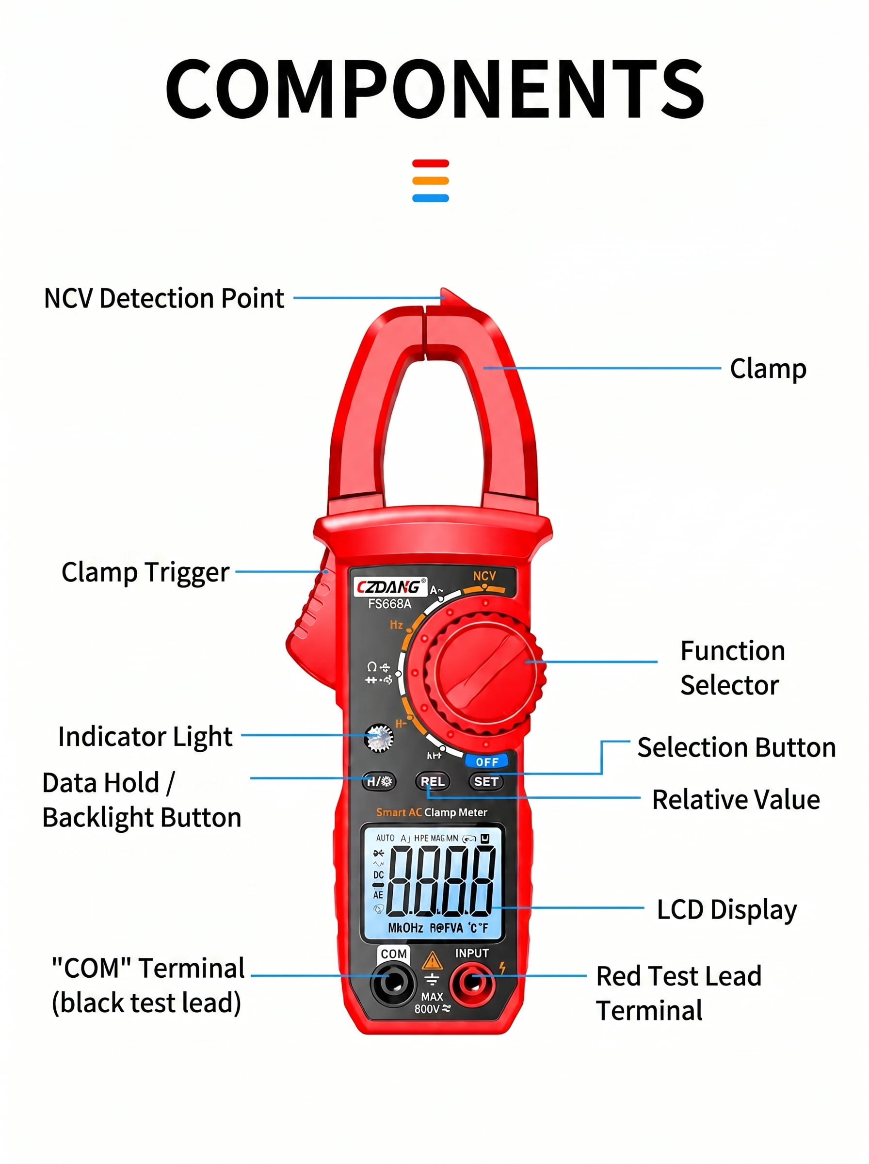 Digital Clamp Meter Multimeter, 4000 Counts AC/DC Voltage & Current Tester with NCV, Live Wire Detection, LED Flashlight for Home & Automotive