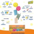 thumbnail image 2 of Esponjas Para Trastes Scrub Daddy All You Need Sponge 5 Piezas, 2 of 2