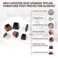 thumbnail image 2 of Ezprotekt 24 Pcs Chair Leg Caps,Chair Leg Sliders for Carpet,Teflon Furniture Movers Sliders(0.75",Clear), 2 of 9