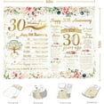 thumbnail image 2 of 50th Anniversary Wedding Gifts for Couple - Best 50 Years of Marriage Gifts for Parents Friends Grandparents Her or Him - Back in 1974 Golden Anniversary Decorations Throw Blanket Present, 2 of 5