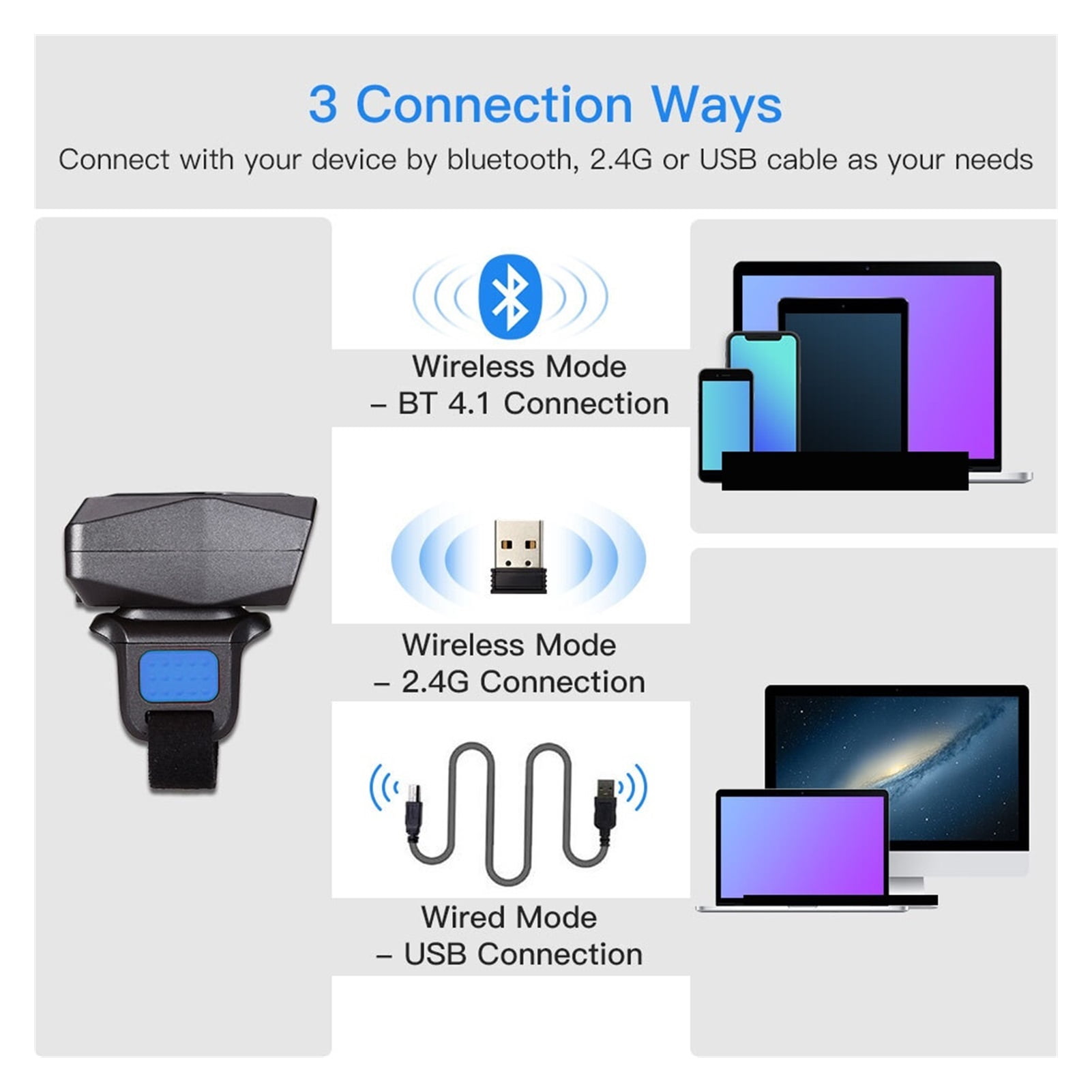 2D Wearable Ring Barcode Scanner Bluetooth 2.4G Wireless USB 3-in-1 1D QR Bar Code Reader Upgraded PDF417 Data Matrix ,Easy to Operate