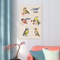 thumbnail image 5 of Poster Prints Wall Paper Art Decor robin birds vintage beige 24x36 inch Photo Picture Poster for Home Bedroom Living Room Kitchen, 5 of 7