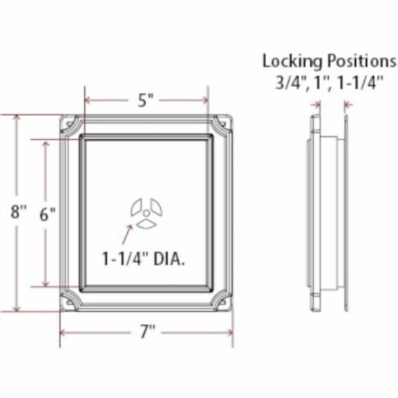 Mid America Vinyl MountMaster Mounting Blocks (In Stock Now)