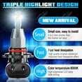 thumbnail image 3 of For Acura Mdx 2004 2005 2006 6X Bright White LED Headlights+Fog Light Bulbs Kit, 3 of 12