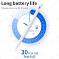thumbnail image 4 of Universal Stylus Pen for Tablet Mobile Phone Touch Pen for IOS Android for Apple Pencil for XIAOMI HUAWEI Samsung Stylus green, 4 of 6