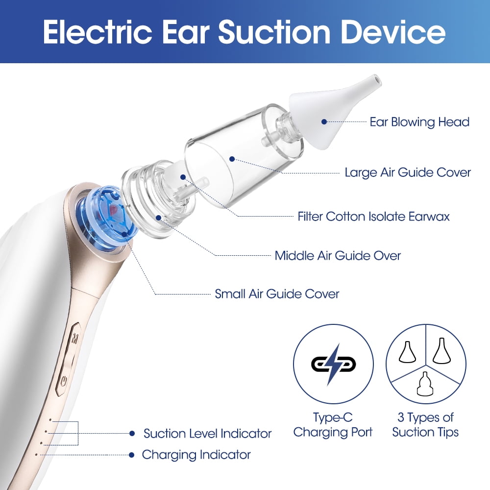 FlareMore Ear Vacuum Wax Remover Strong Suction, Electric Ear Cleaner with 3 Adjustable Levels, USB Rechargeable Cordless Ear Suction Device for Adults & Kids, Home Ear Cleaning Kit