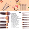 thumbnail image 4 of 15-Piece Champagne Gold Makeup Brush Set + 12 Blending Sponges – Professional Foundation, Blush & Eyeshadow Brushes, Complete Face & Eye Makeup Kit, 4 of 7