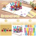 thumbnail image 3 of Tarjeta de cumpleaños emergente 3D, tarjetas de felicitación para hombres y mujeres con sobre, tarjeta de cumpleaños emergente con números, regalo personalizado creativo para niños, adultos y familias, 3 of 5