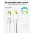 thumbnail image 4 of Yauhody CAT8 Ethernet Cable 6FT, High Speed 40Gbps 2000MHz SFTP Internet Network LAN Wire Cables with Gold Plated RJ45 Connector for Router, Modem, PC, Switches, Hub, Laptop, Gaming(6ft/1.83m) White, 4 of 9