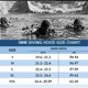 thumbnail image 3 of Capucha de neopreno de 3 mm para traje de buceo, surf, térmica, duradera, para hacer esnórquel, kayak y deportes acuáticos, 3 of 6