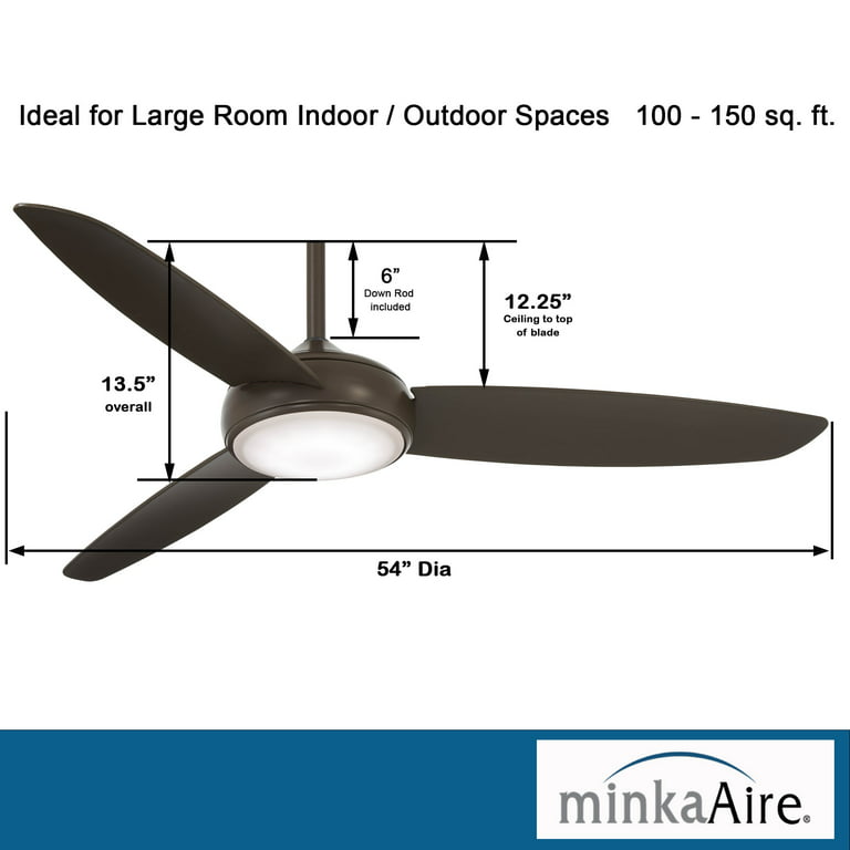 54 Minka Aire Concept Iv Nickel Led, Top Rated Minka Aire Ceiling Fans