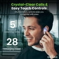 thumbnail image 3 of Auriculares True Wireless GearIt Slider Bluetooth 5.3 blancos, 3 of 8