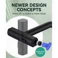 thumbnail image 4 of Wowow Pull Down Waterfall Kitchen Faucet with 3-Mode Sprayer in Matte Black for Kitchen Sink, 4 of 7