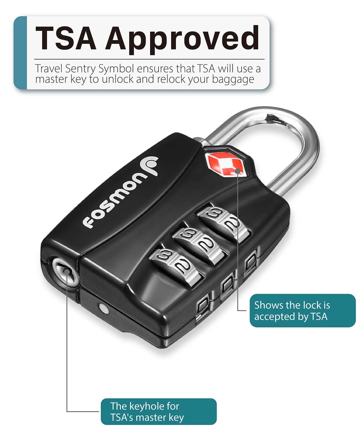 fosmon tsa lock