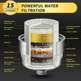 thumbnail image 3 of FEELSO Shower Head and 15 Stage Shower Filter, High Output Hard Water Softener Showerhead with Filter Cartridge, 3 of 7