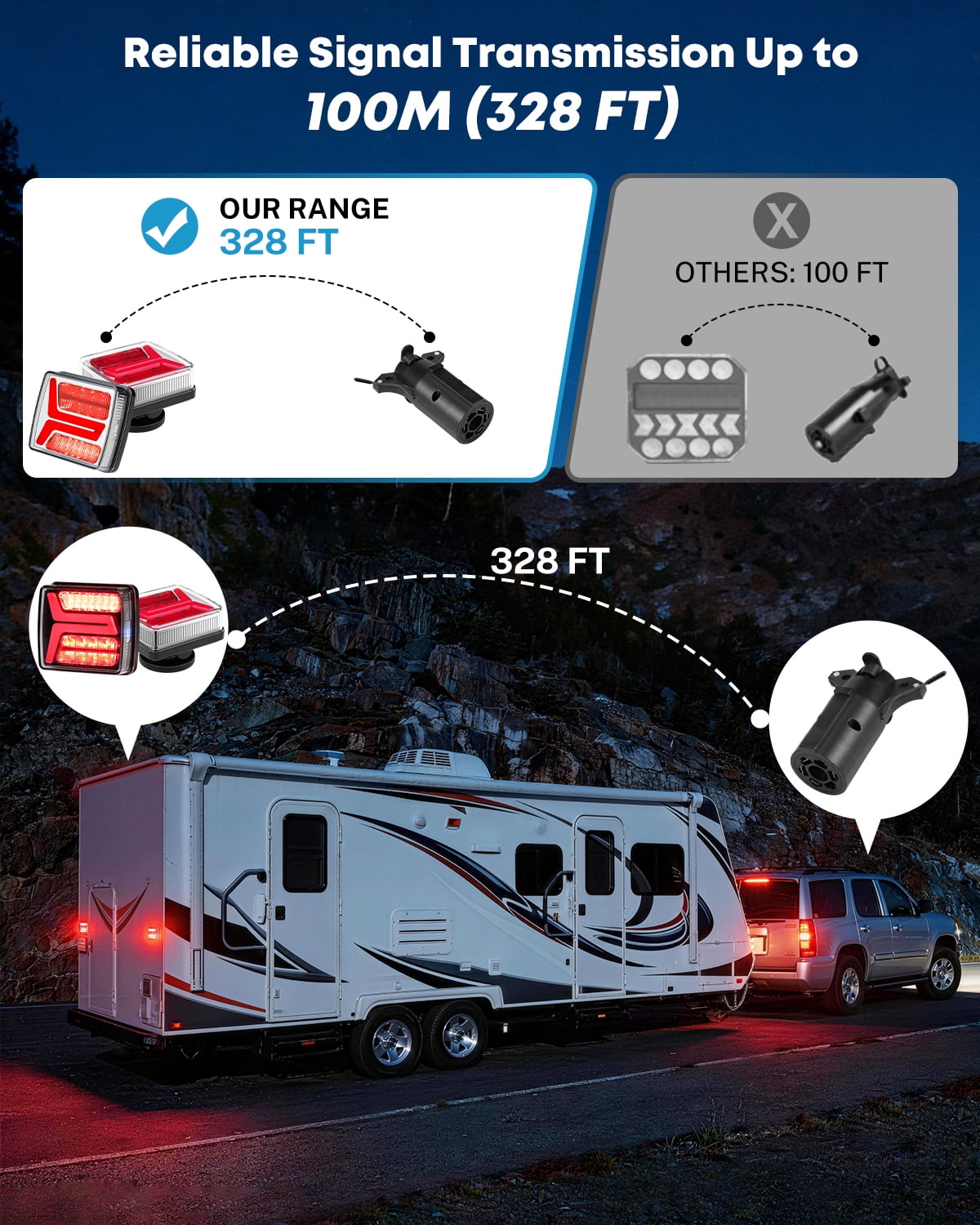 Kohree Wireless Trailer Lights Magnetic, 328 FT Signal Synchronization, Rechargeable Wireless Trailer Tow Lights LED Kit, IP67 Waterproof, 10-Hour Battery Life for Towing Truck Camper RV Boat