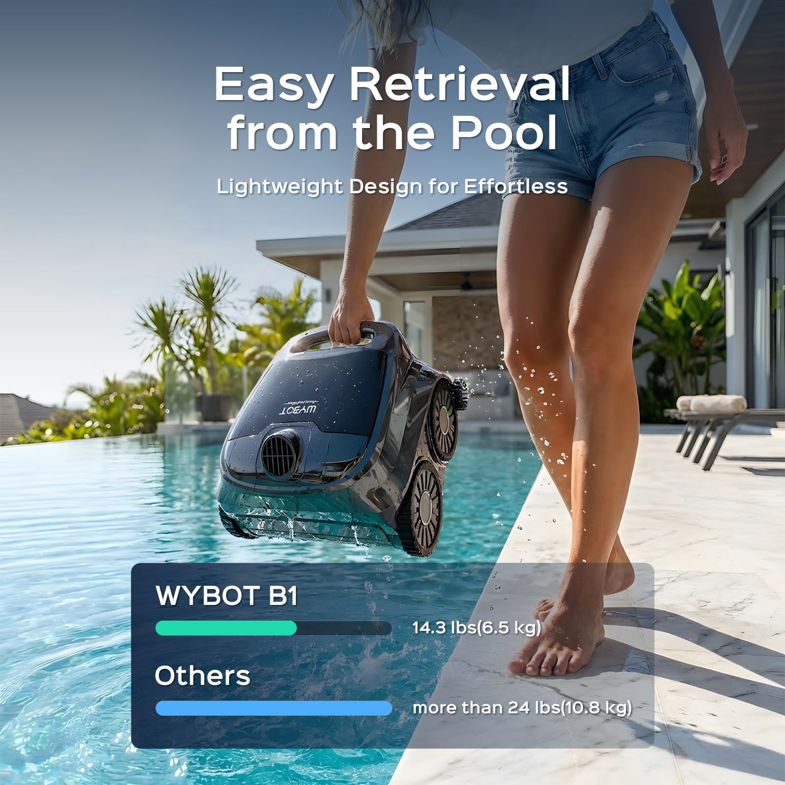 WYBOT B1 Robotic Pool Cleaner, Floor and Wall Cleaning, 120min Runtime Cordless Pool Cleaner for Inground & Above Ground Pools, Smart Navigation, Self-Parking, Dual Side Brushes, Grey & Green