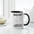 thumbnail image 4 of CafePress - Holy Shift Math Function Mugs - 11 oz Ceramic Mug - Novelty Coffee Tea Cup, 4 of 4