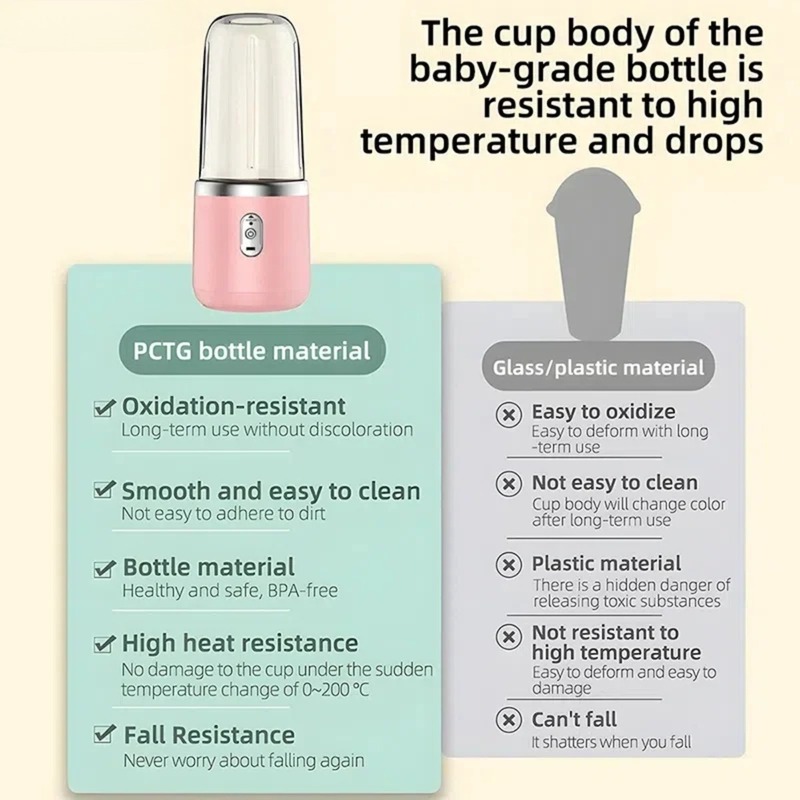 Portable Juicer Blender 400ml Electric Fruit Juicer USB Charging Lemon Orange Fruit Juicing Cup Smoothie Blender Machine