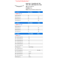 thumbnail image 2 of Brake Hose - Compatible with 1984 - 1987, 1992 - 2002 Honda Civic 4-Door 1985 1986 1993 1994 1995 1996 1997 1998 1999 2000 2001, 2 of 2