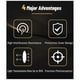 thumbnail image 3 of Total Solar Radiation Sensor 0-10V Output Radiation Transmitter Monitors Meteorological Outdoor Irradiance, 3 of 5