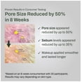 thumbnail image 4 of SUMSAE Pore Control Gel-to-Foam Cleanser, Korean Face Wash with Green Tea, Niacinamide & Chestnut Shell Extract, Deep Cleansing for Oily & Combination Skin, 155ml/5.24 fl oz, 4 of 9