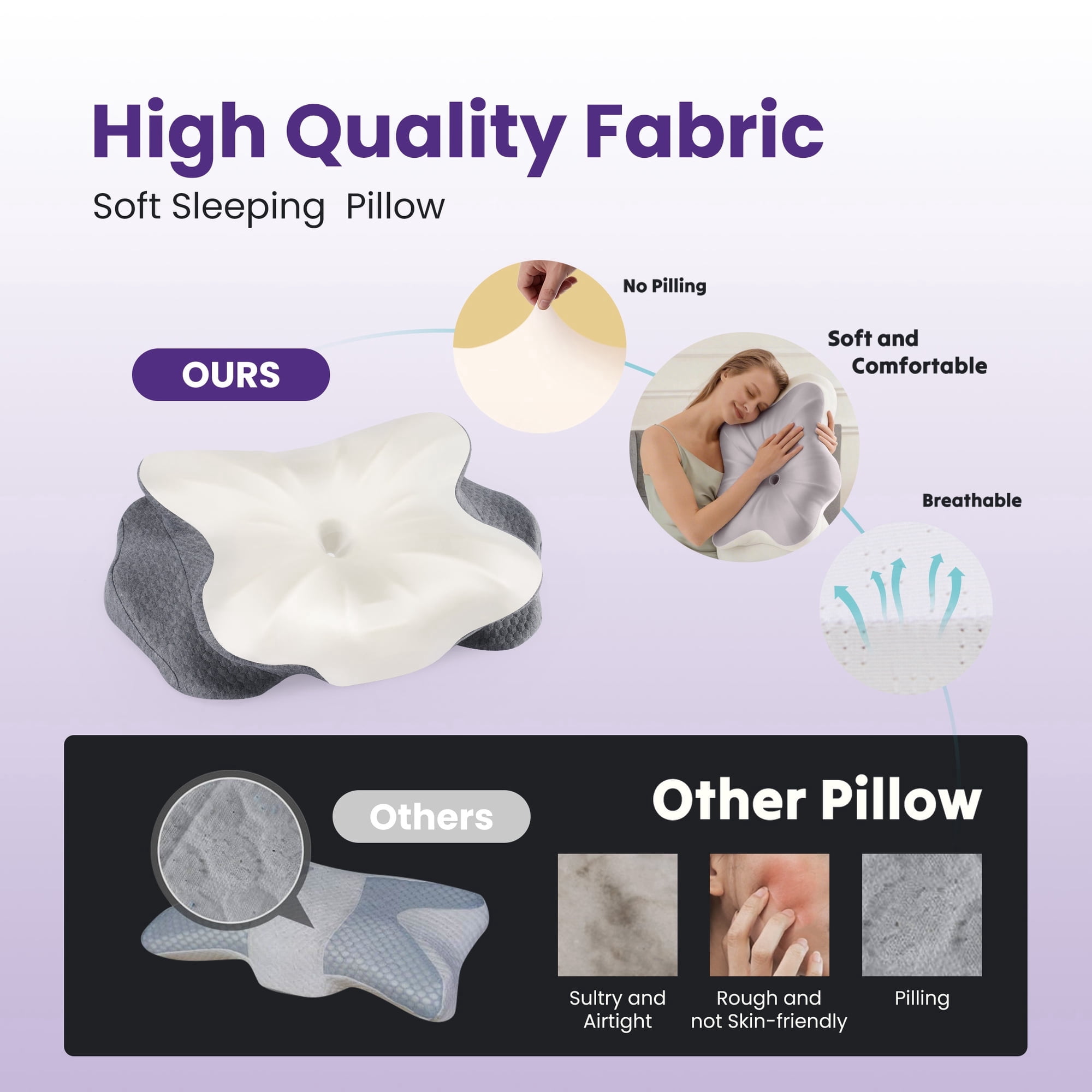 JIOABL Cervical Memory Foam Pillow, Contour Design with 2 Heights, Breathable Cover, Neck Support for Side Back Sleepers, Dark Gray