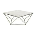 thumbnail image 6 of DecMode 29" x 18" White Ceramic Coffee Table with Marble Top, 1-Piece, 6 of 7