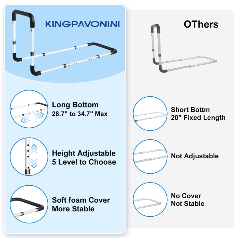 STANDER 30 SAFETY BED RAIL - Corner Home Medical