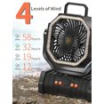 thumbnail image 3 of Ventilador portátil EEIFO con batería, 20000 mAh, con luz LED, 3 of 8
