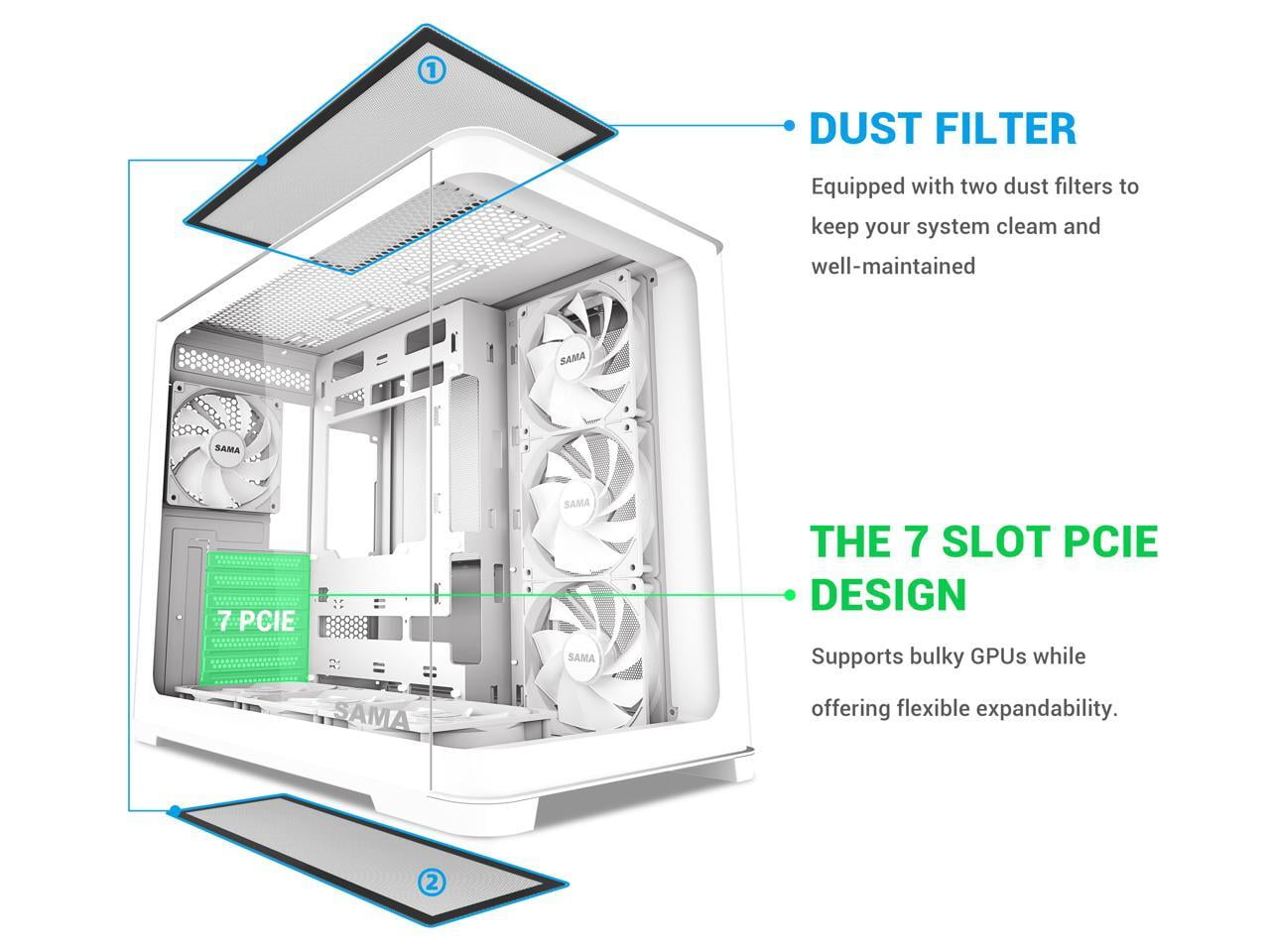 SAMA V60 PC Case, Mid-Tower Computer Case, A Curved Tempered Glass, 7 Pre-Installed ARGB PWM Fans and Fan Hub, USB Type-C, ATX/MATX/ITX Back-Connect Support, 360mm Liquid Cooler Compatible, White