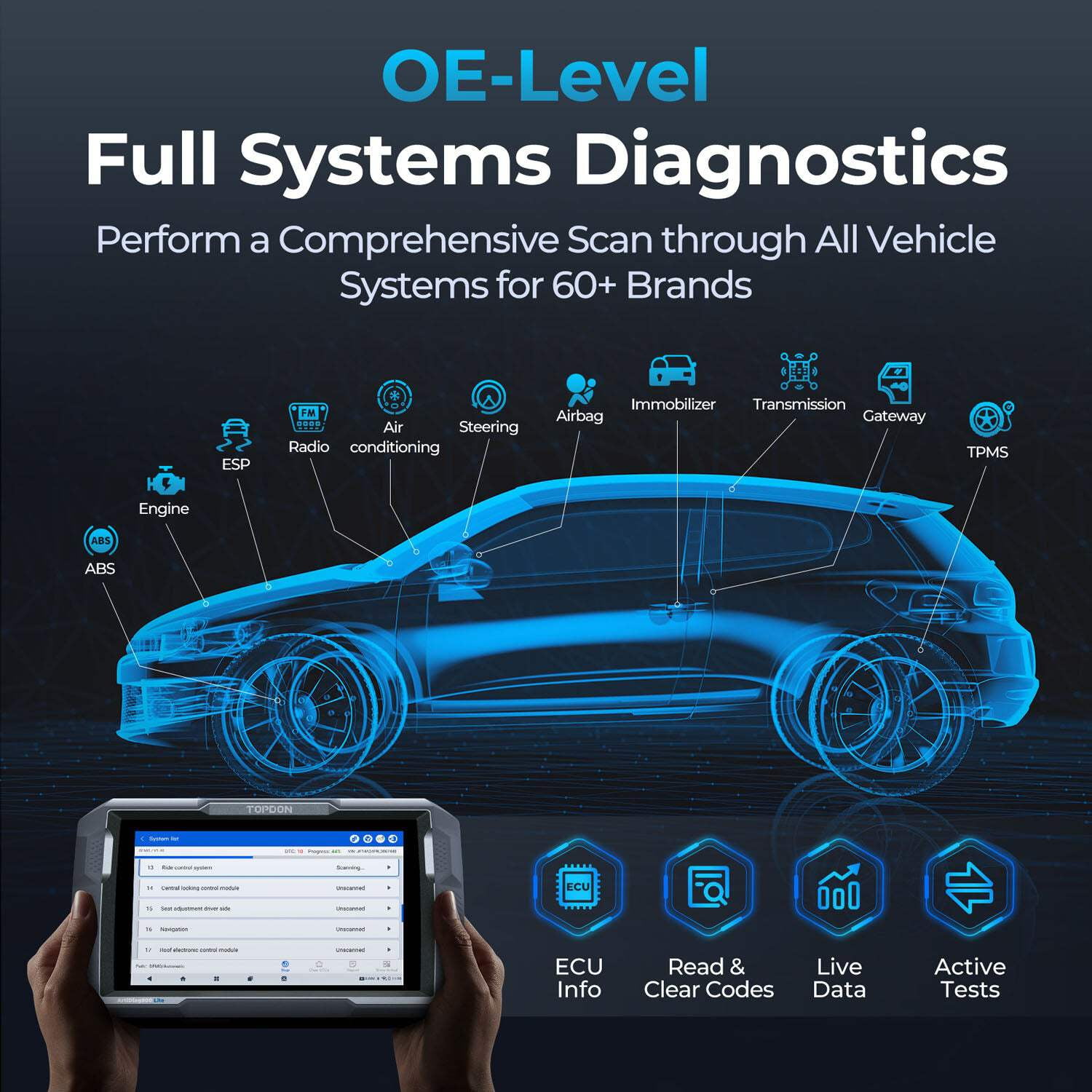 TOPDON ArtiDiag900 Lite - Bidirectional Scan Tool, Automotive Diagnostic Tool for Full System, Scanner for Car with Active Test, 8 Reset, Wireless OBD2 Scanner Diagnostic Tool