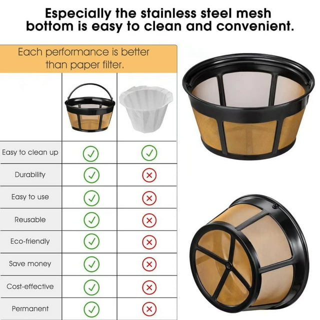 Filtre à Café Réutilisable, Filtres à Café pour Panier Filtre à Café de Remplacement pour 8-12 Tasses avec Fond en Maille en Acier Inoxydable