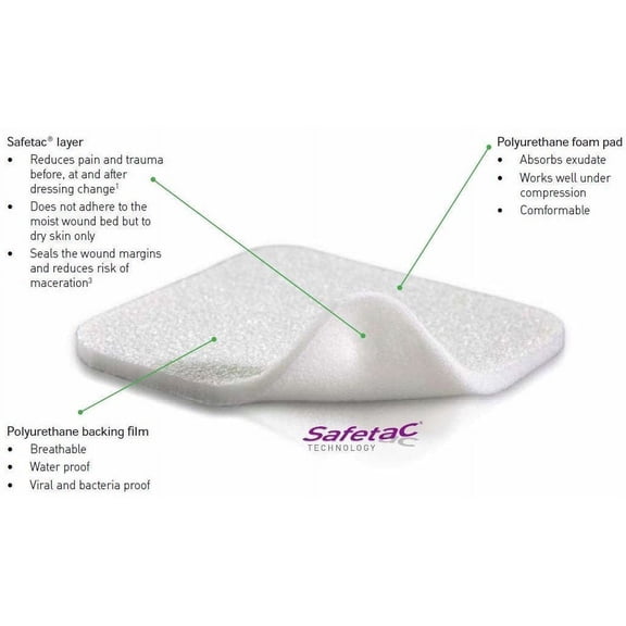 294399 Mepilex 6x6 Foam 6"X6" Reg. Wound Dressing-Box of 5