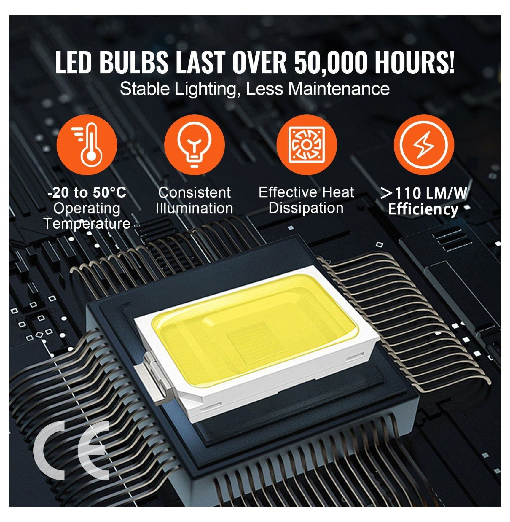 Hexagon Garage Lights 26400LM, 5-Panel LED Shop Ceiling Light, 6500K Daylight, DIY Modular Design, Honeycomb LED Fixture for Garage, Workshop, Basement