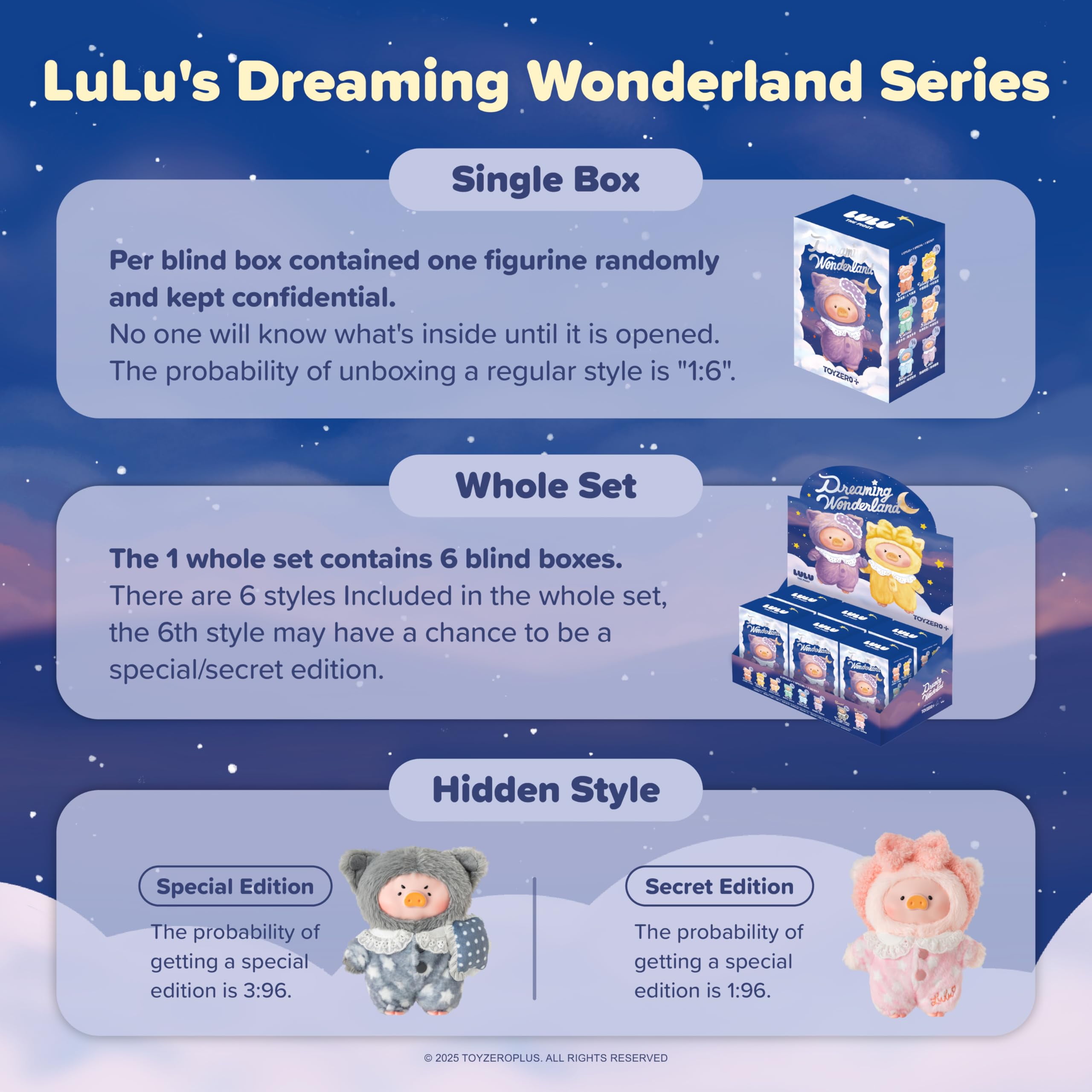 Lulu The Piggy Blind Box - LuLu's Dreaming Wonderland Series Plush Keychain Blind Boxes Figures Cute Stuffed Animals Kawai Mystery Box Toys Home Decorations Holiday Birthday Gifts, Single Box