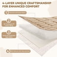 thumbnail image 5 of Couch Covers for 3 Cushion Washable Non Slip Plush Pet Friendly Bed Mat Sofa Cover for Dogs, All Seasons Cozy Soft Fuzzy Furniture Protector Sofa Slipcovers, 5 of 7
