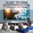 thumbnail image 5 of SCART till HDMI-konverterare, allt-i-ett SCART till HDMI-adapter, 1080P, 5 of 5
