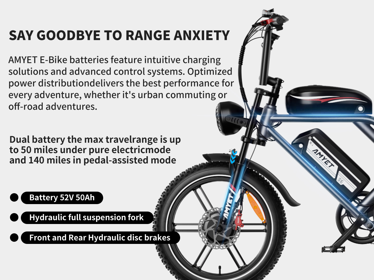 AMYET S6 Electric Bike for Adults Dual Moter Peak 3000W, 52V 50AH Removable Dual Battery, 140/75 Miles,32MPH Ebike, 20" Fat Tire Electric Motorcycle Bike
