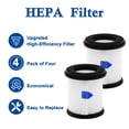 thumbnail image 2 of Filtro HEPA de repuesto para aspiradora inalámbrica INSE, 2 of 7