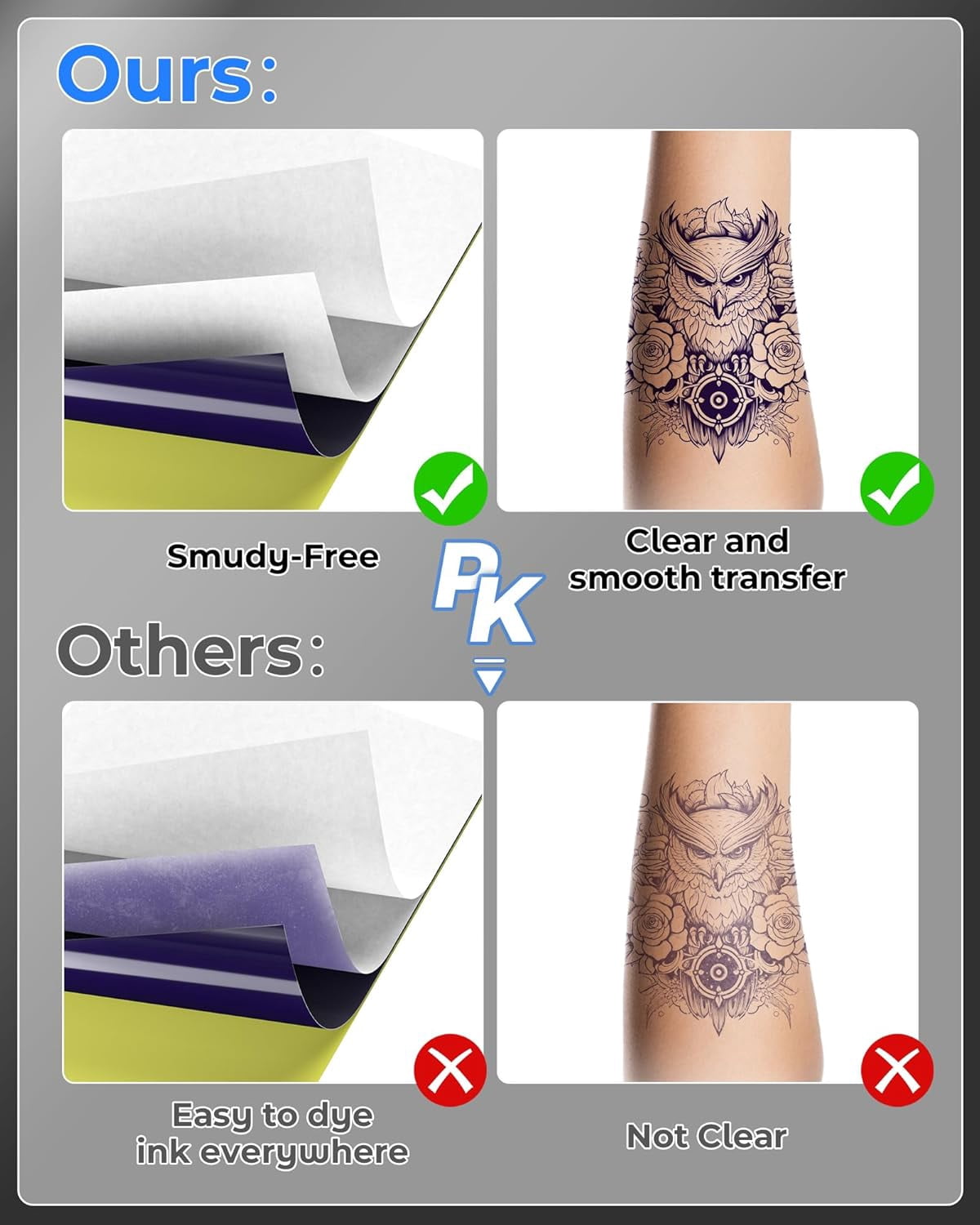 Itari Tattoo Transfer Paper 100 Sheets A4 Size, Tattoo Stencil Transfer Paper for DIY, Tattoo Tracing Paper for Artists & Beginners