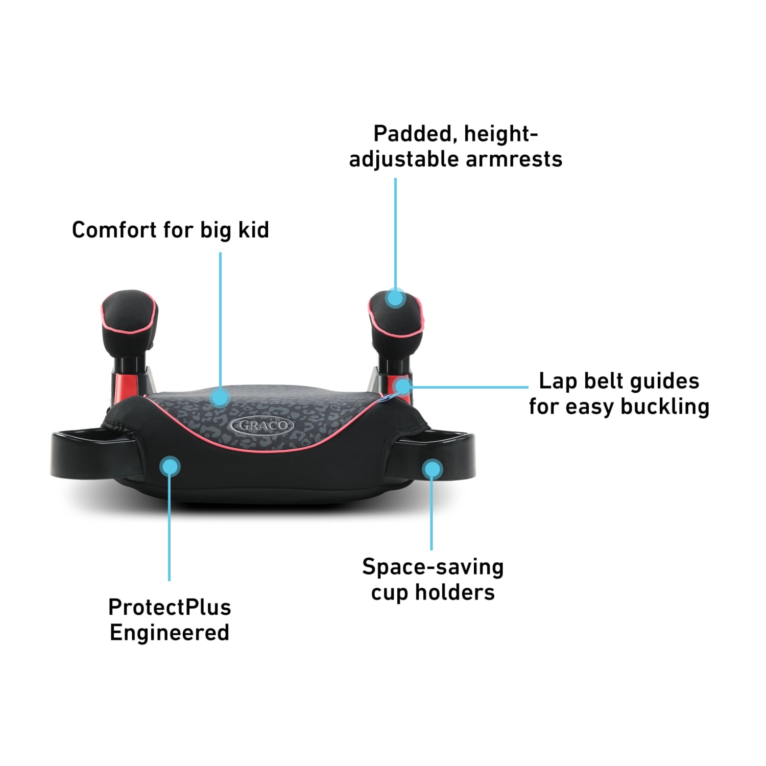 Graco Turbobooster Backless Booster Seat, Nia