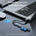 thumbnail image 6 of ORICO Aluminum Type C USB 3.0 HUB 4 Port Multi Splitter PD60W TF SD Reader OTG For Lenovo HUAWE Macbook PC Computer Accessories, 6 of 9